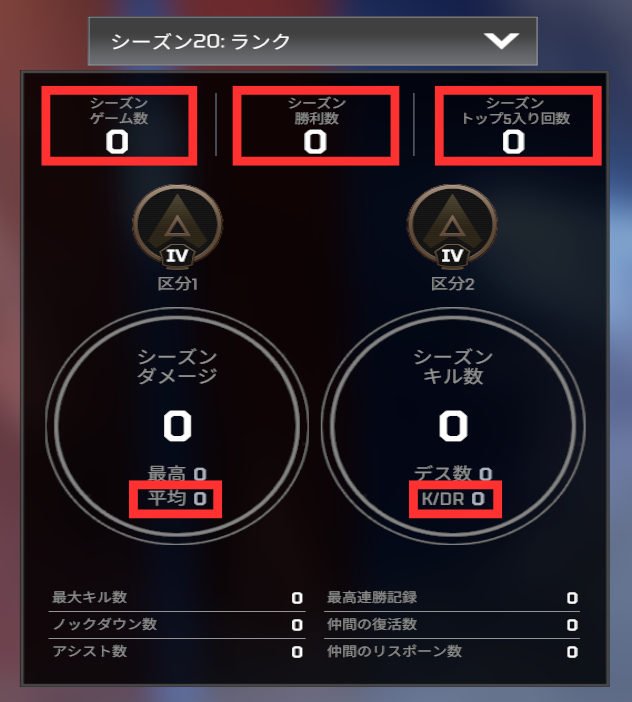 Apex Legends ランク統計説明